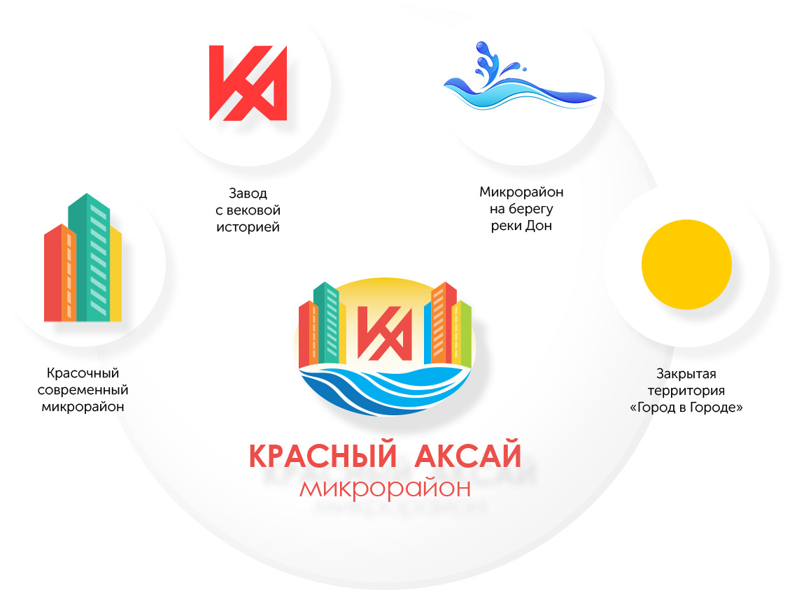 Красный Аксай - friendsdigital.ru